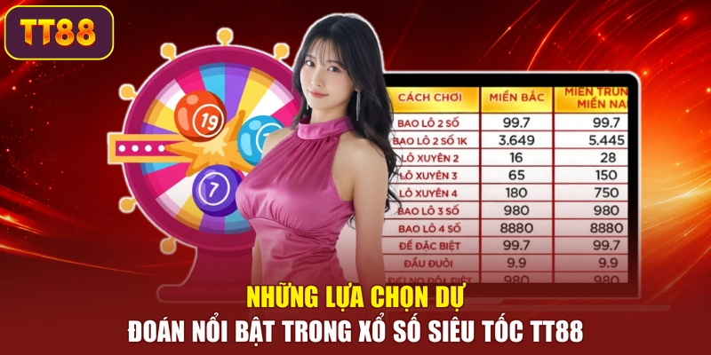 Những lựa chọn dự đoán nổi bật trong xổ số siêu tốc TT88